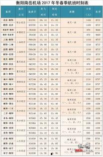 厦门航班爆料最新消息,揭秘航班延误背后的真相