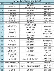 和平区最新爆料信息查询,揭秘神秘事件背后的真相